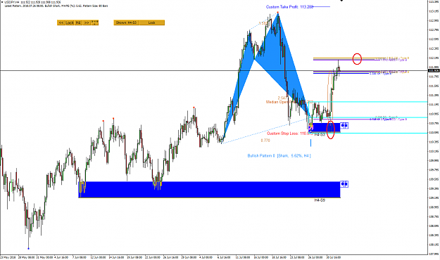 Click to Enlarge

Name: Harmonic Pattern Plus-Price Breakout Pattern Scanner-USDJPY S701.png
Size: 48 KB