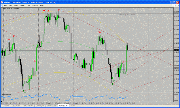 Click to Enlarge

Name: eurusd.gif
Size: 41 KB