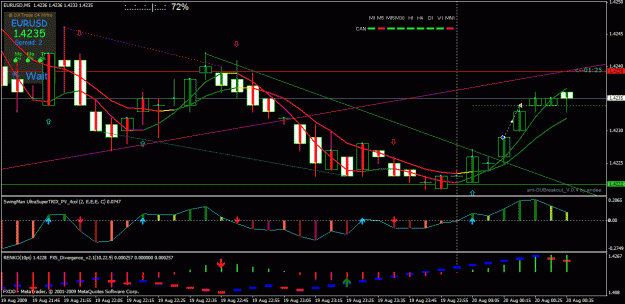 Click to Enlarge

Name: chart01.gif
Size: 34 KB