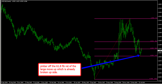 Click to Enlarge

Name: usdcad1.png
Size: 55 KB