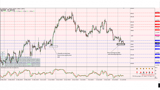 Click to Enlarge

Name: 4 hour TDI.png
Size: 109 KB