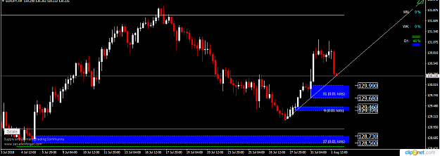 Click to Enlarge

Name: EURJPY H4 AUG.png
Size: 34 KB