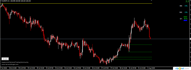 Click to Enlarge

Name: EURJPY H1 AUG.png
Size: 22 KB