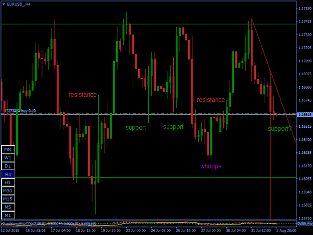 Click to Enlarge

Name: EURUSD_H4.png
Size: 41 KB