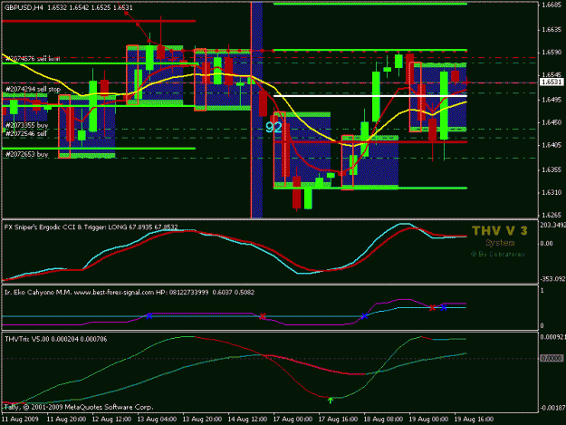 Click to Enlarge

Name: 4h gbp.gif
Size: 19 KB