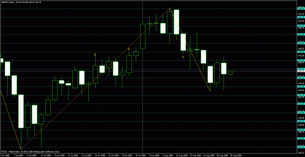 Click to Enlarge

Name: currentchart - 5&20zz.gif
Size: 26 KB