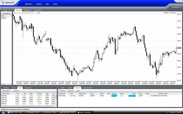 Click to Enlarge

Name: daily - sell 162.00.jpg
Size: 159 KB