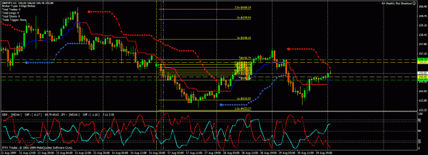 Click to Enlarge

Name: 1 hr chart.gif
Size: 37 KB