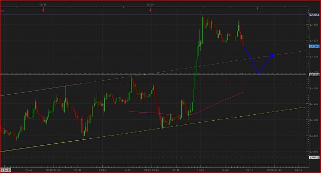 Click to Enlarge

Name: eurusd.jpg
Size: 91 KB