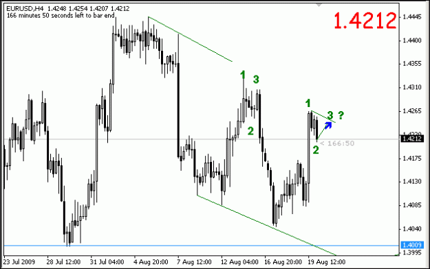 Click to Enlarge

Name: eurusd-0015.gif
Size: 11 KB