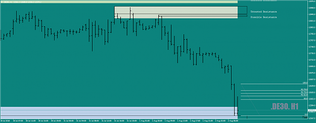 Click to Enlarge

Name: .DE30.H1as1-2-3outatthe50-Z-Line2ndAug18.png
Size: 28 KB