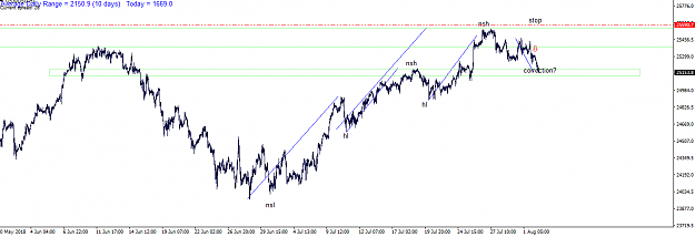 Click to Enlarge

Name: US30USDH1.png
Size: 21 KB