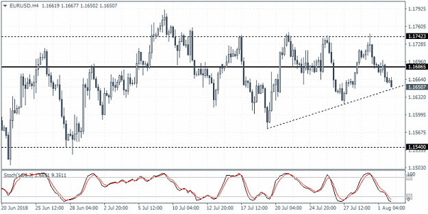 Click to Enlarge

Name: 1-EURUSDH4-0208-768x384.png
Size: 145 KB