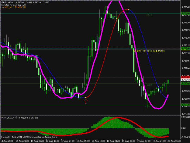 Click to Enlarge

Name: gchf.gif
Size: 18 KB