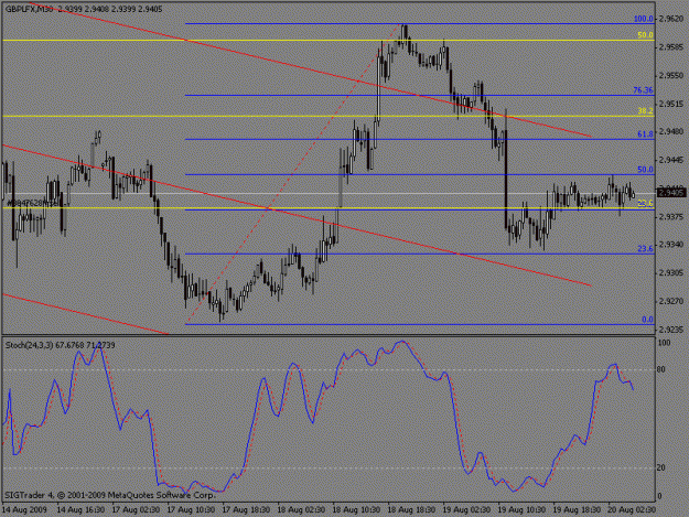 Click to Enlarge

Name: gbp index.gif
Size: 15 KB