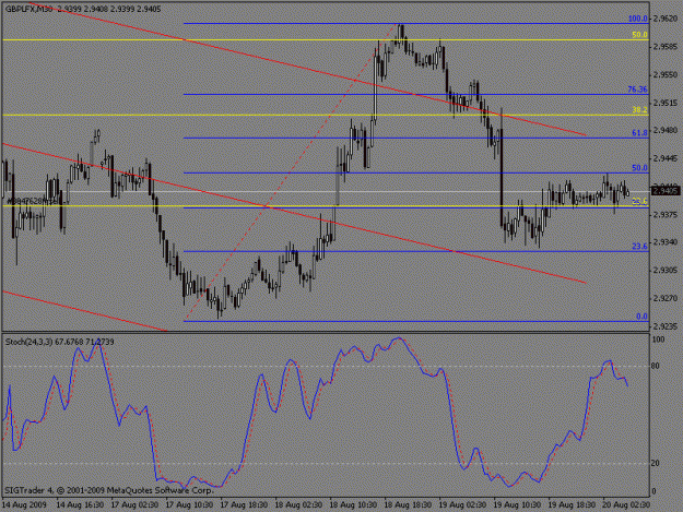 Click to Enlarge

Name: gbp index.gif
Size: 15 KB