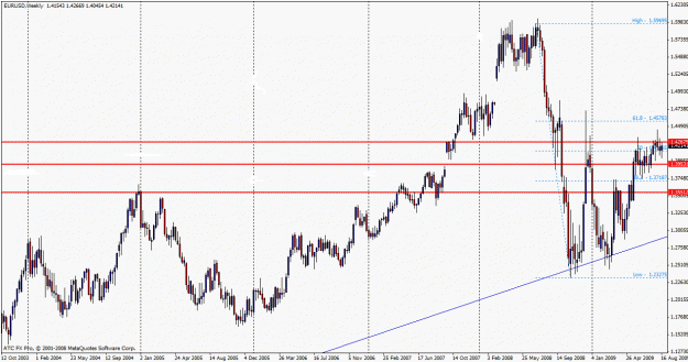 Click to Enlarge

Name: eurusd boss.gif
Size: 29 KB