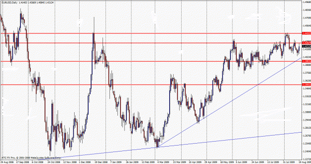 Click to Enlarge

Name: eurusd worker.gif
Size: 35 KB