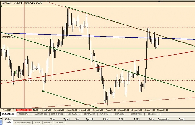 Click to Enlarge

Name: eurusd on 20.08.09.JPG
Size: 89 KB