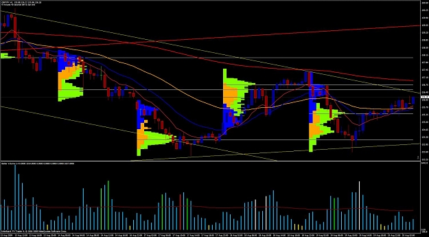 Click to Enlarge

Name: chart.jpg
Size: 140 KB