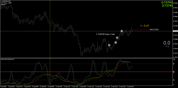 Click to Enlarge

Name: AUDUSD-5M5.png
Size: 41 KB