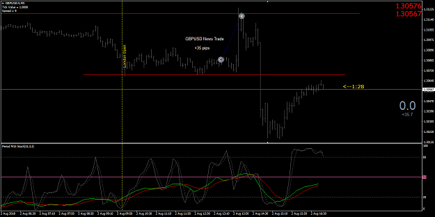 Click to Enlarge

Name: GBPUSD-5M5.png
Size: 40 KB