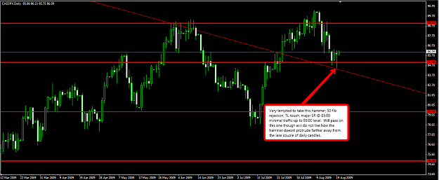 Click to Enlarge

Name: cadjpy.png
Size: 54 KB