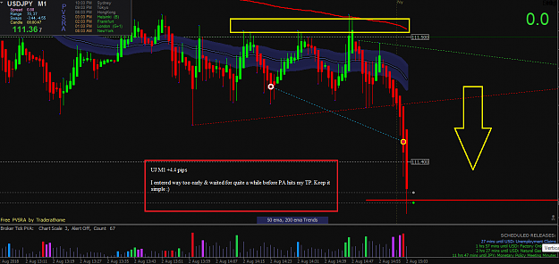 Click to Enlarge

Name: PVSRA UJ M1 August 2 2018.png
Size: 54 KB