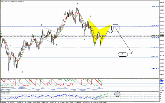 Click to Enlarge

Name: gbpjpy20_08_2009.gif
Size: 20 KB
