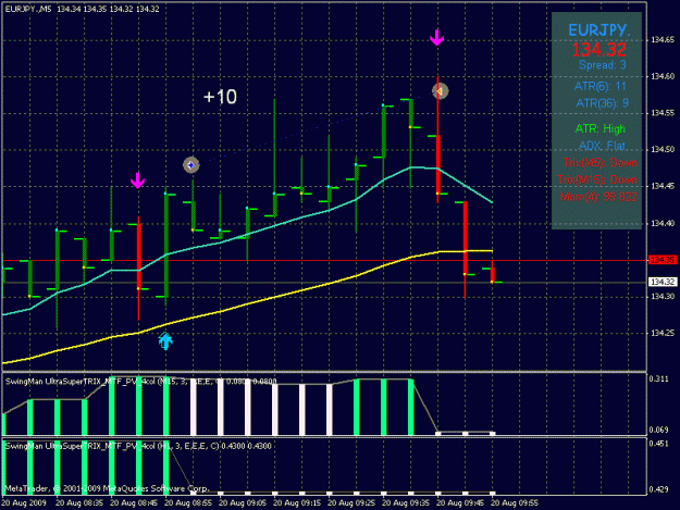 Click to Enlarge

Name: eurjpy.gif
Size: 23 KB