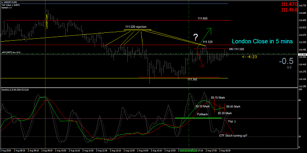Click to Enlarge

Name: USDJPY-5M5 6.png
Size: 53 KB