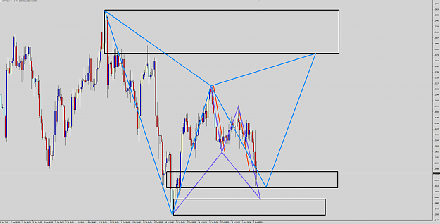 Click to Enlarge

Name: GbpUsd 4hr.png
Size: 58 KB