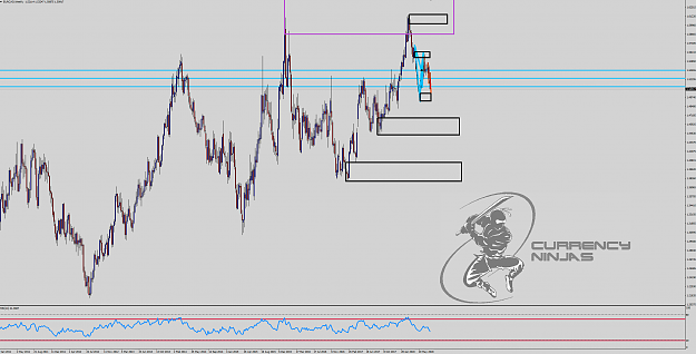 Click to Enlarge

Name: EurCad weekly.png
Size: 110 KB