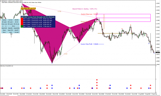Click to Enlarge

Name: Harmonic Pattern Plus-Price Breakout Pattern Scanner-GBPUSD S710.png
Size: 73 KB