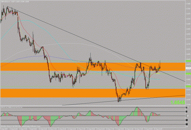 Click to Enlarge

Name: gbpusd 1h.gif
Size: 29 KB