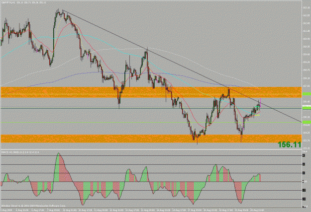 Click to Enlarge

Name: gbpjpy.gif
Size: 31 KB
