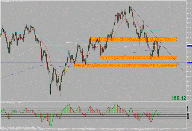 Click to Enlarge

Name: gbpjpy 4h.gif
Size: 32 KB