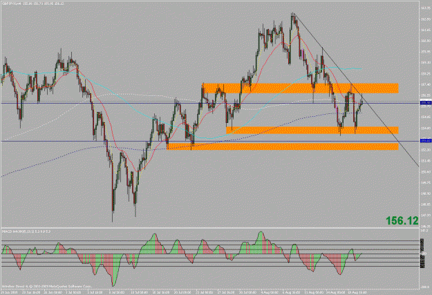 Click to Enlarge

Name: gbpjpy 4h.gif
Size: 32 KB