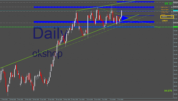 Click to Enlarge

Name: usdx daily.PNG
Size: 45 KB