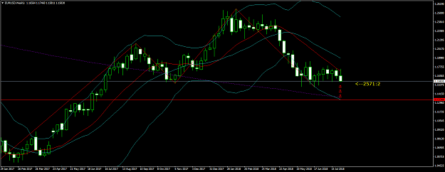 Click to Enlarge

Name: EURUSDWeekly2.png
Size: 48 KB