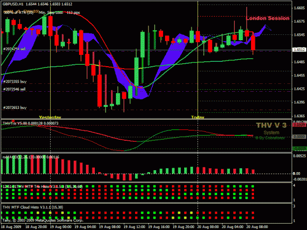Click to Enlarge

Name: 1h gbp.gif
Size: 29 KB