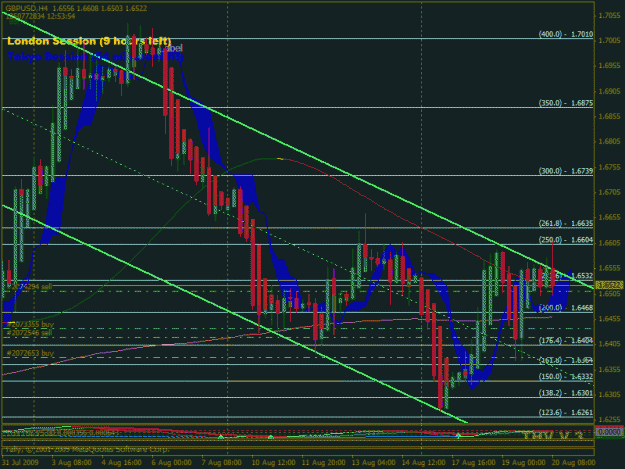 Click to Enlarge

Name: 4h gbp.gif
Size: 34 KB