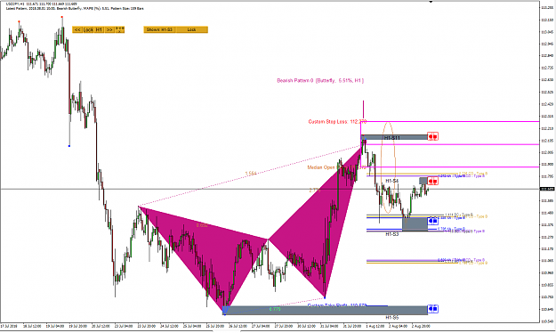 Click to Enlarge

Name: Harmonic Pattern Plus-Price Breakout Pattern Scanner-USDJPY S710.png
Size: 74 KB