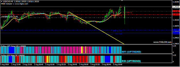 Click to Enlarge

Name: tt_charts_8.PNG
Size: 29 KB