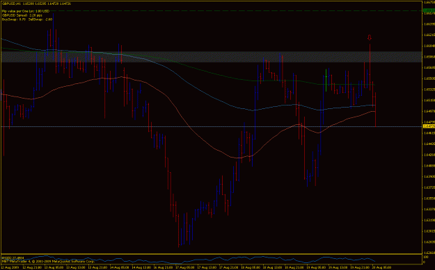 Click to Enlarge

Name: gu 1hr 8-20.gif
Size: 22 KB