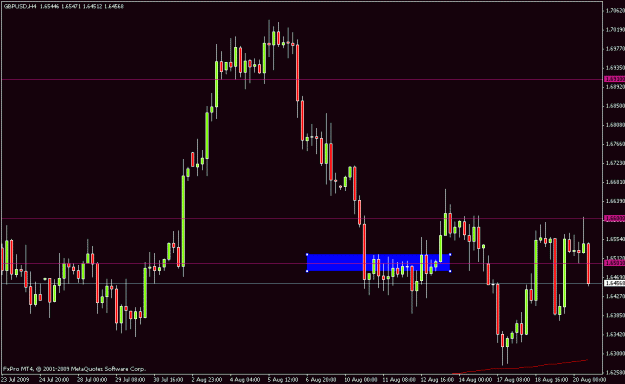 Click to Enlarge

Name: gbpusd.gif
Size: 15 KB
