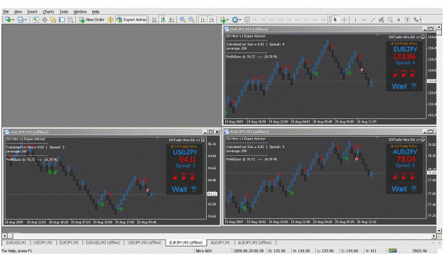 Click to Enlarge

Name: dxtrade.gif
Size: 66 KB