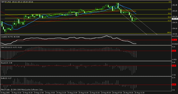 Click to Enlarge

Name: trend channel.gif
Size: 15 KB