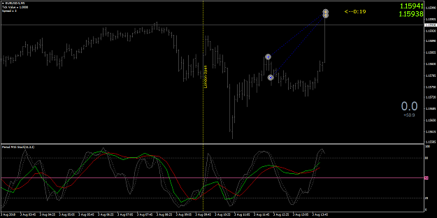 Click to Enlarge

Name: EURUSD-5M5.png
Size: 44 KB