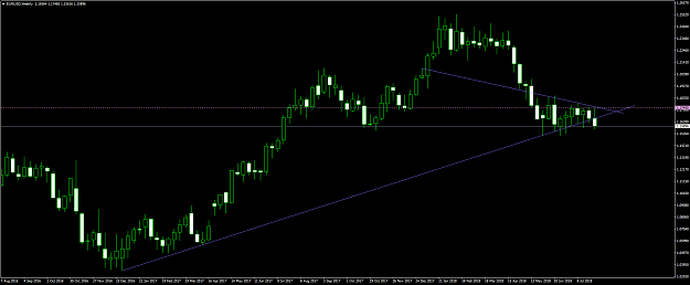 Click to Enlarge

Name: eurusd #126.png
Size: 49 KB